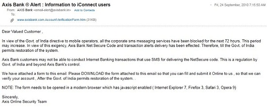 Phishing Email targetting Axisbank