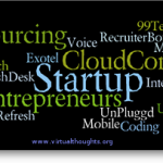 Entrepreneurs, Exotel, Unbxd, NextLeap, 99Tests, AppKiosk, MojoStreet, InterviewStreet, FreshDesk, RecruiterBox, UnPluggd, Startup, Entrepreneurs, Crowdsourcing, CloudComputing, Mobile, Voice, Location, Coding, Search, Refresh, Apps, Crowdsourcing, CloudComputing, Startup, Startup