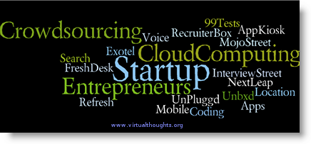  Entrepreneurs, Exotel, Unbxd, NextLeap, 99Tests, AppKiosk, MojoStreet, InterviewStreet, FreshDesk, RecruiterBox, UnPluggd, Startup, Entrepreneurs, Crowdsourcing, CloudComputing, Mobile, Voice, Location, Coding, Search, Refresh, Apps, Crowdsourcing, CloudComputing, Startup, Startup
