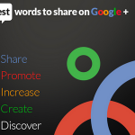 most shared words on social media