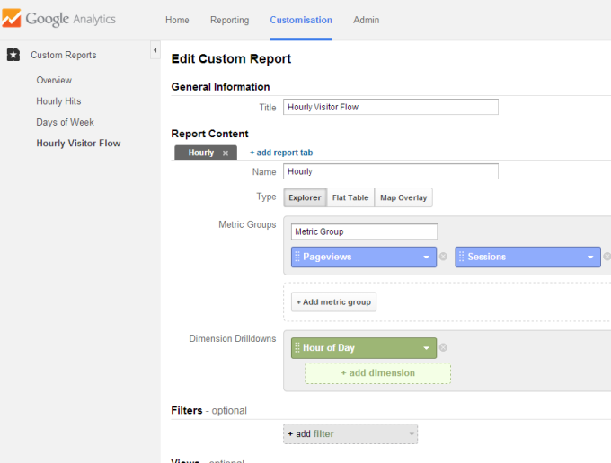using Google Custom Analytics Report for scheduling Downtime